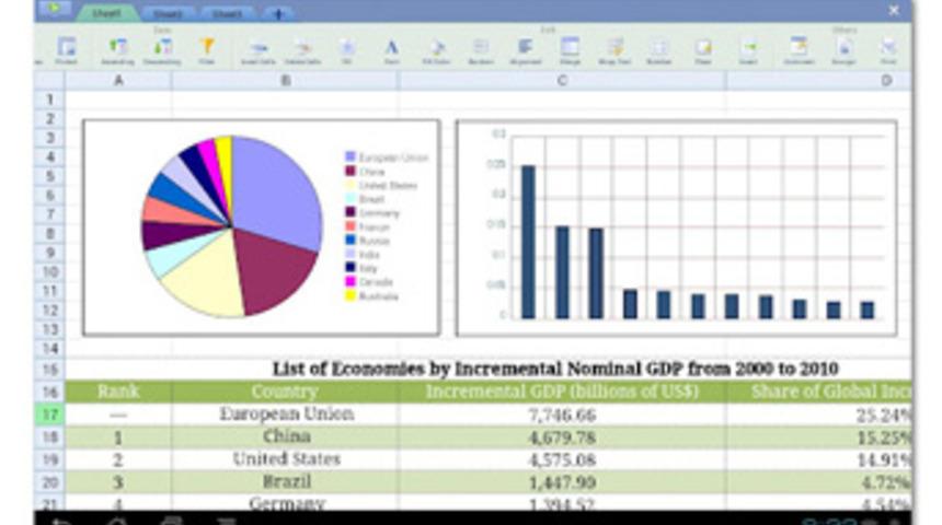 G&uuml;n&uuml;n Mobil Uygulaması: Kingsoft Office