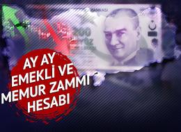 EMEKLİ MEMUR ZAMMI SON DAKİKA: İpucunu Merkez Bankası verdi: Emeklisine ayrı memuruna ayrı hesap! 5 aylık enflasyon farkı ne olacak?