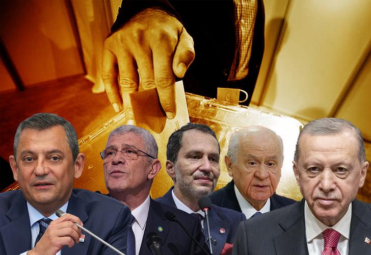 Son se&ccedil;im anketi yayınlandı! İşte CHP, AK Parti, MHP, DEM Parti, Yeniden Refah ve İYİ Parti&rsquo;nin oy oranları&hellip; 