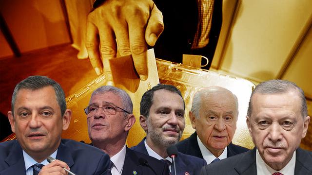 Son seçim anketi yayınlandı! İşte CHP, AK Parti, MHP, DEM Parti, Yeniden Refah ve İYİ Parti’nin oy oranları… 