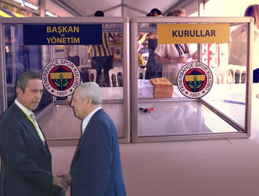 Ali Koç mu Aziz Yıldırım mı? Fenerbahçe'de yeni başkan belli oluyor.