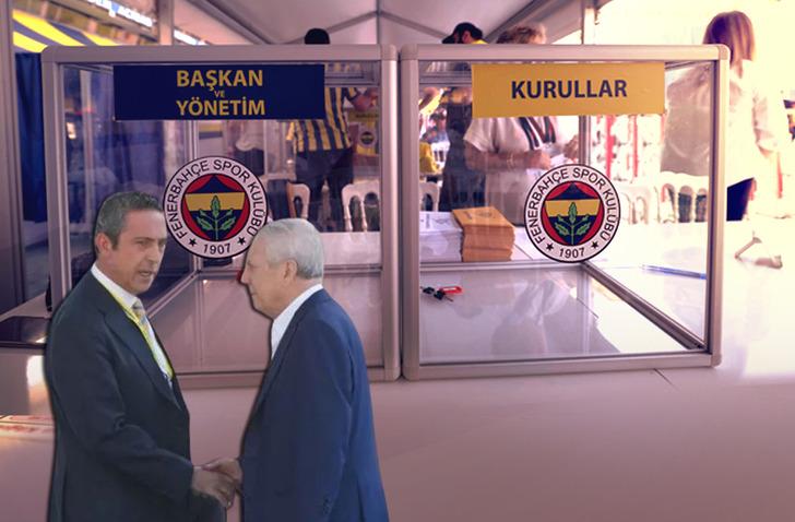 Fenerbahçe'nin yeni başkanı bugün belli oluyor. Ali Koç ve Aziz Yıldırım'ın aday olarak yarıştığı olağan seçimli genel kurulun ikinci gününde saat 10.00 itibariyle oy kullanma işlemi başladı. Saat 17:00'de sandıkların kapanmasının ardından oy sayımına geç 18858586-728xauto