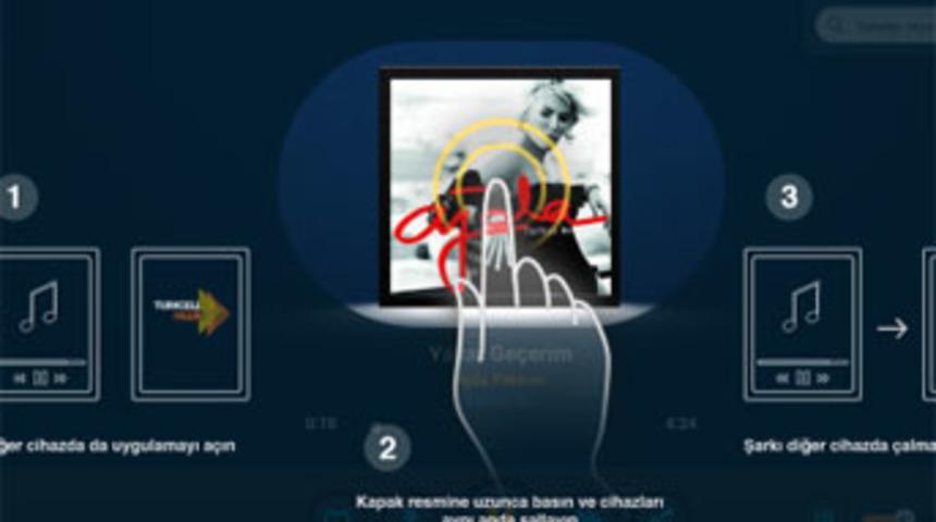 Turkcell M&uuml;zik HD yayında!