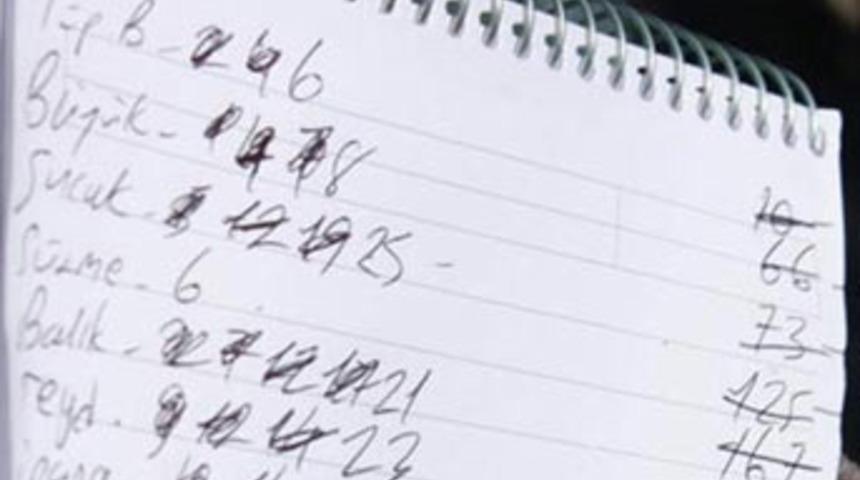 Listeye göre hırsızlık