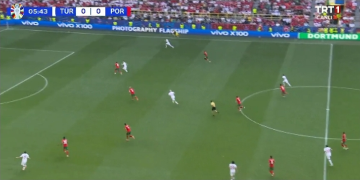 Türkiye - Portekiz maçının başında saç baş yoldurtan pozisyon! Kerem Aktürkoğlu ceza sahası içinde yerde kaldı... G2