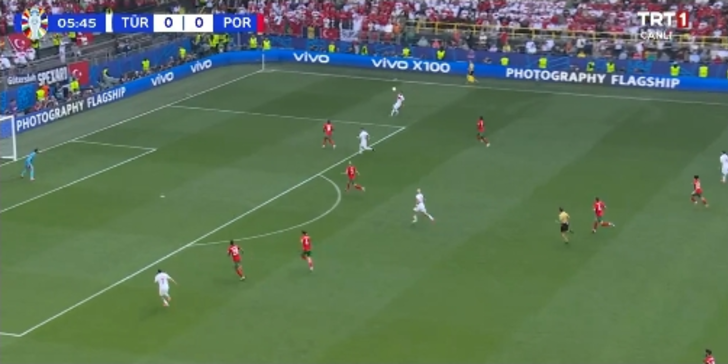 Türkiye - Portekiz maçının başında saç baş yoldurtan pozisyon! Kerem Aktürkoğlu ceza sahası içinde yerde kaldı... G4