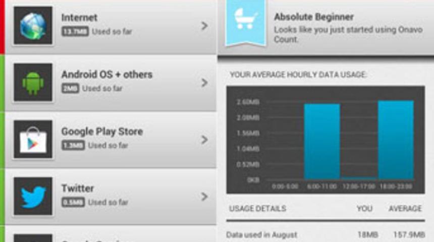 G&uuml;n&uuml;n Mobil Uygulaması