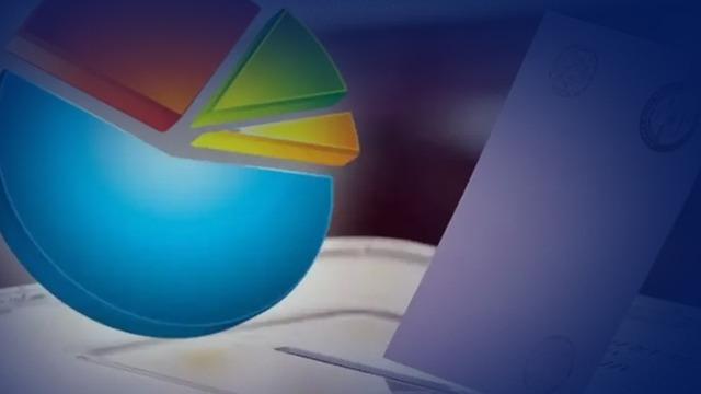 Bir anda 3. parti oldular! Erken seçim konuşulurken, seçim anketi geldi... İşte AK Parti ile CHP arasındaki fark ve partilerin son oy oranları