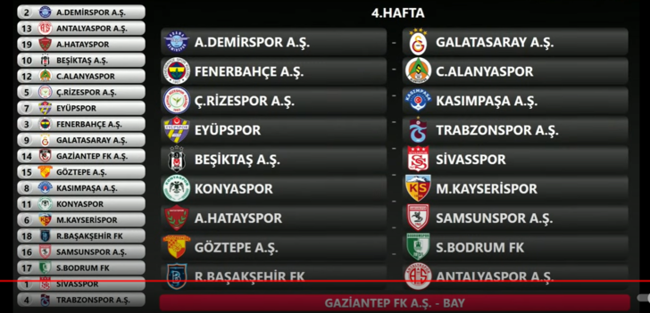 Süper Lig'de ilk düdük çalıyor! 2024-2025 sezonu fikstürü belli oldu... İşte Fenerbahçe ve Galatasaray'ın derbi tarihleri 728xauto