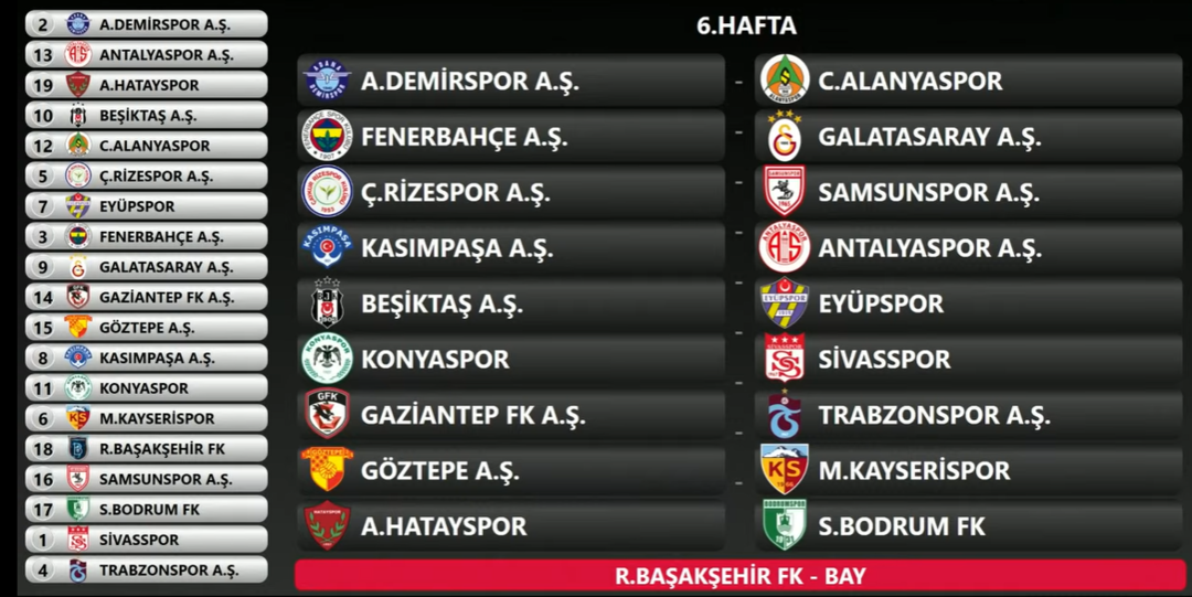 Süper Lig'de ilk düdük çalıyor! 2024-2025 sezonu fikstürü belli oldu... İşte Fenerbahçe ve Galatasaray'ın derbi tarihleri 1080xauto