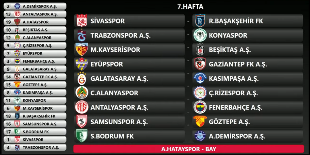 Süper Lig'de ilk düdük çalıyor! 2024-2025 sezonu fikstürü belli oldu... İşte Fenerbahçe ve Galatasaray'ın derbi tarihleri 1080xauto