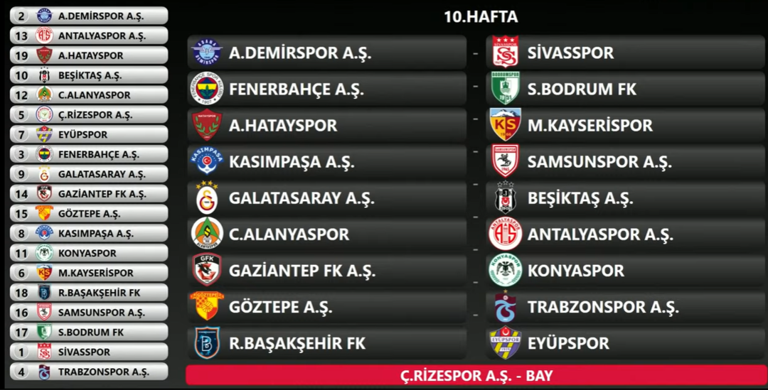 Süper Lig'de ilk düdük çalıyor! 2024-2025 sezonu fikstürü belli oldu... İşte Fenerbahçe ve Galatasaray'ın derbi tarihleri 1080xauto