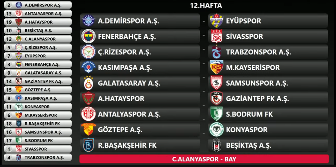 Süper Lig'de ilk düdük çalıyor! 2024-2025 sezonu fikstürü belli oldu... İşte Fenerbahçe ve Galatasaray'ın derbi tarihleri 1080xauto