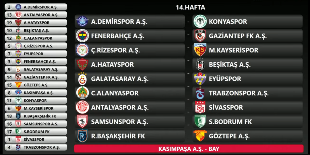 Süper Lig'de ilk düdük çalıyor! 2024-2025 sezonu fikstürü belli oldu... İşte Fenerbahçe ve Galatasaray'ın derbi tarihleri 1080xauto