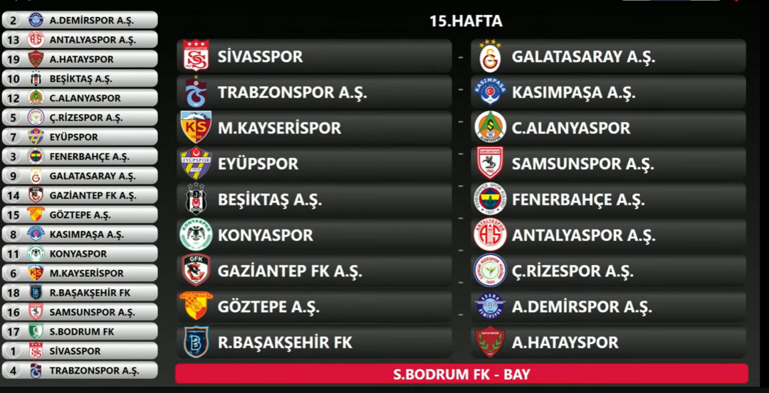 Süper Lig'de ilk düdük çalıyor! 2024-2025 sezonu fikstürü belli oldu... İşte Fenerbahçe ve Galatasaray'ın derbi tarihleri 1080xauto