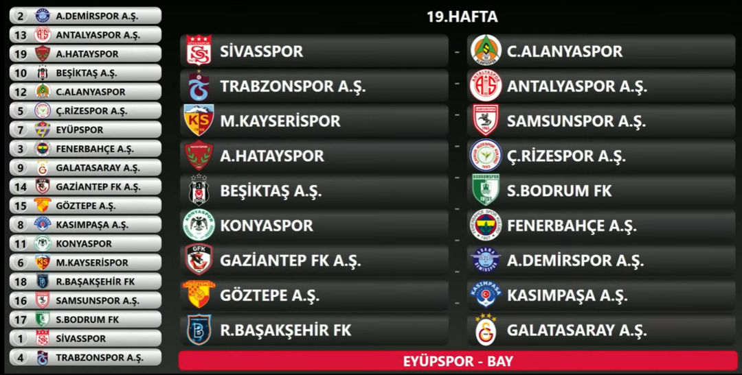 Süper Lig'de ilk düdük çalıyor! 2024-2025 sezonu fikstürü belli oldu... İşte Fenerbahçe ve Galatasaray'ın derbi tarihleri 1080xauto