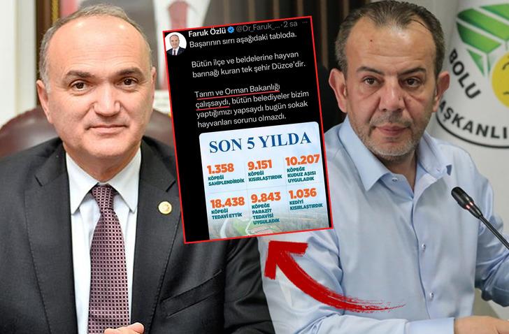 Tanju Özcan, Faruk Özlü'ye bu sefer teşekkür etti! 'Ankara’dan arayıp affınızı isteyen olursa...'