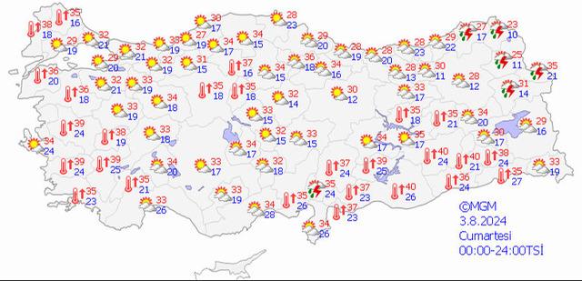 CUMARTESİ