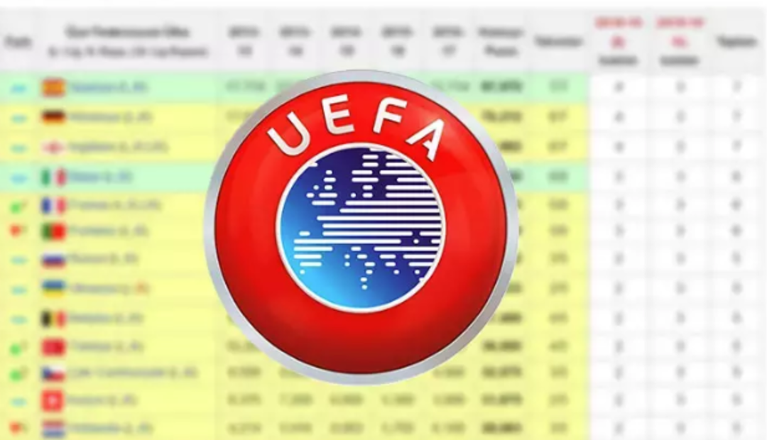 &Ccedil;ekler 19 yıl sonra başardı olan bize oldu! Galatasaray'ın elenmesi sonrası &uuml;lke puanı alarm veriyor...