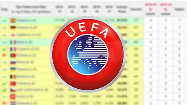 Çekler 19 yıl sonra başardı olan bize oldu! Galatasaray'ın elenmesi sonrası ülke puanı alarm veriyor...