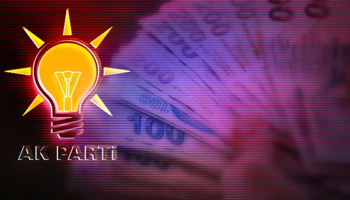 finans.mynet.com