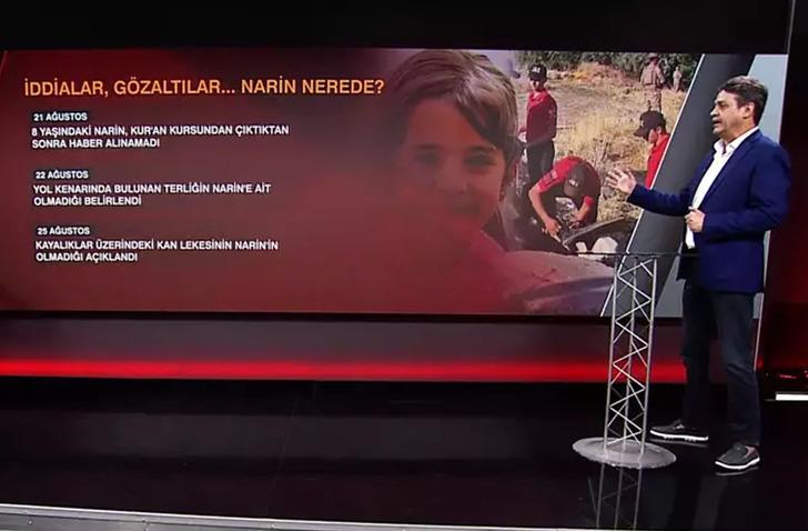 Kayıp Narin olayında HTS detayı! Eski cinayet masası komiseri duyurdu: Gözaltındaki amca, o gün Batman'a gitmemiş G3