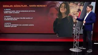 Kayıp Narin olayında HTS detayı! Eski cinayet masası komiseri duyurdu: Gözaltındaki amca, o gün Batman'a gitmemiş