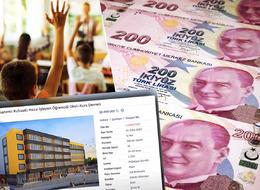 Sahibinden satılık öğrencili okul! İlanı gören bir daha baktı: Oda yerine sınıf, kiracı yerine öğrenci... 