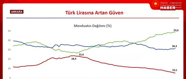 Habertürk TV Canlı Yayın ᴴᴰ 13-0-9 screenshot