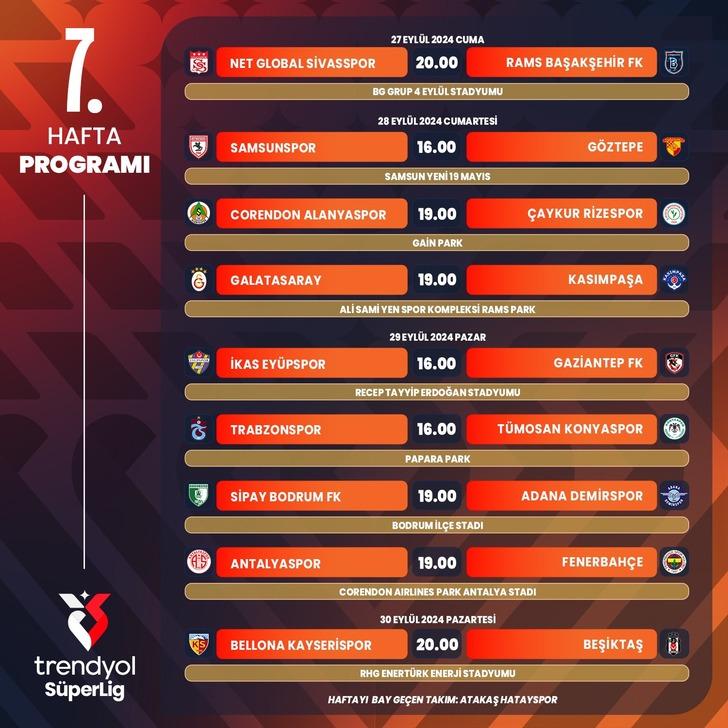 Türkiye Futbol Federasyonu açıkladı! Trendyol Süper Lig'de derbi tarihleri belli oldu G1
