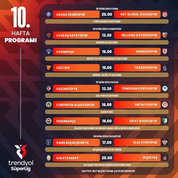 Türkiye Futbol Federasyonu açıkladı! Trendyol Süper Lig'de derbi tarihleri belli oldu G4