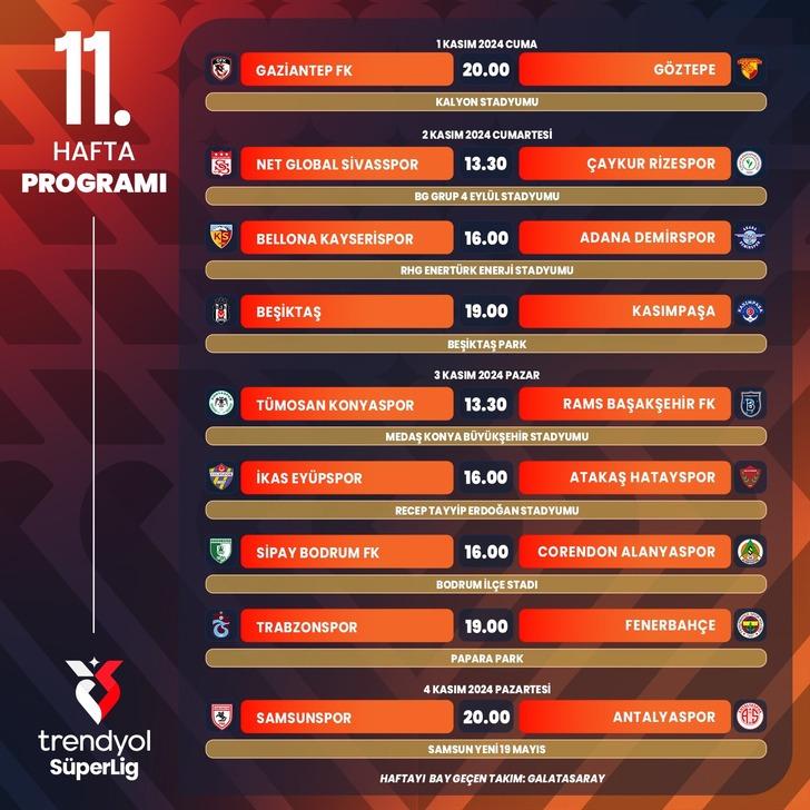 Türkiye Futbol Federasyonu açıkladı! Trendyol Süper Lig'de derbi tarihleri belli oldu G5