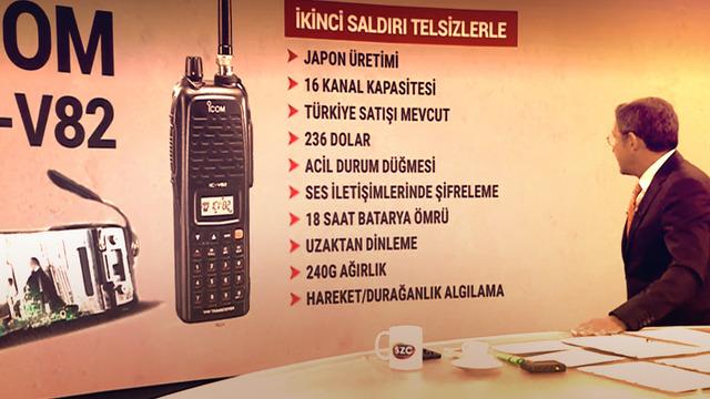 Telsizler patlatılmıştı! Lübnan'daki ikinci siber saldırıda 'Türkiye' detayı... Fatih Portakal canlı yayında tek tek sıraladı