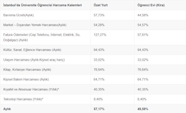 Ekran görüntüsü 2024-09-26 094041