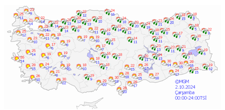 2 EKİM ÇARŞAMBA