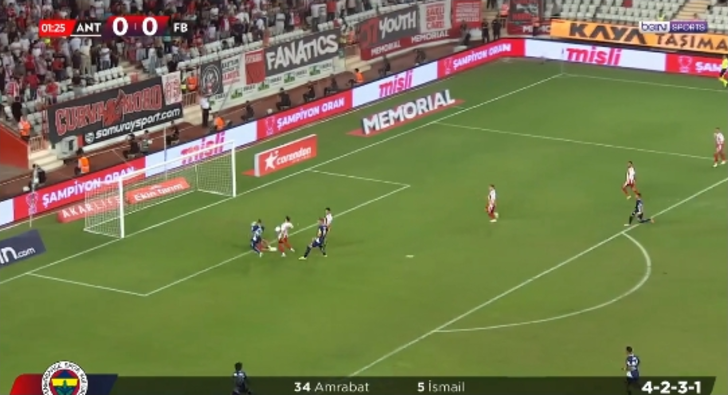 Antalyaspor-Fenerbahçe maçında inanılmaz pozisyon! Szymanski'nin kaçırdığı gol sonrası yedek kulübesi bile itirazda bulundu... G2