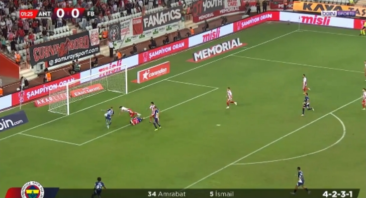 Antalyaspor-Fenerbahçe maçında inanılmaz pozisyon! Szymanski'nin kaçırdığı gol sonrası yedek kulübesi bile itirazda bulundu... G3