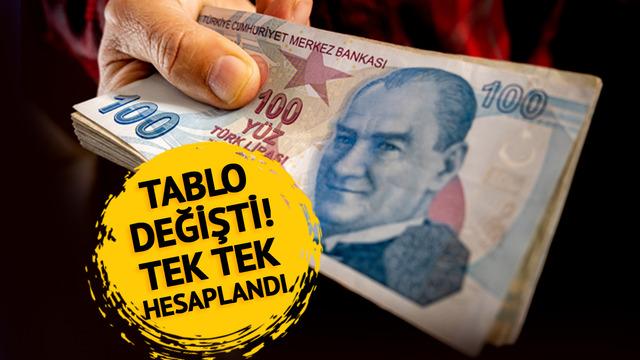 SON DAKİKA: Eylül ayı enflasyonu açıklandı! Emekli ve memur maaşlarını da etkiliyor! TÜİK duyurdu, tablo değişti ve tek tek hesaplandı