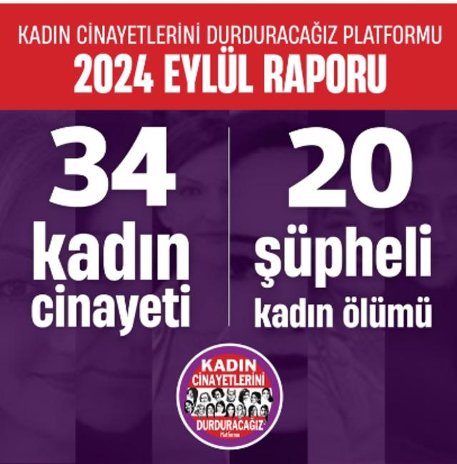 Ekran görüntüsü 2024-10-06 162450