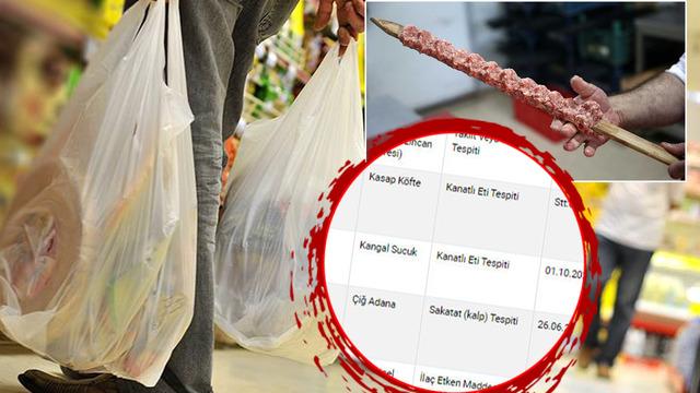 Kebap diye kalp yedirmişler! Gıda sahtekarlığı ifşasında liste yenilendi... Zeytinyağı, Adana, köfte, sucuk...