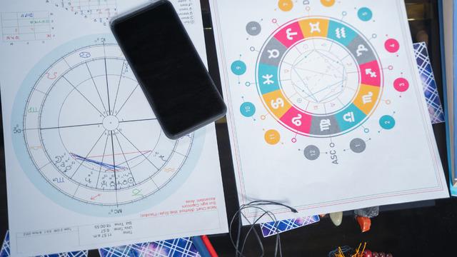 Yükselen burç hesaplama: Yükselen burç nasıl hesaplanır?