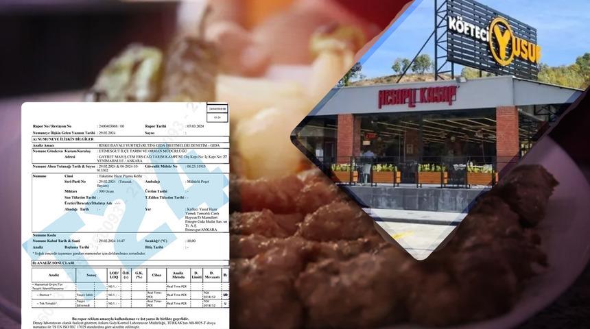 200'&uuml; aşkın şubesi var! Vatandaşlara domuz eti yediren o b&uuml;y&uuml;k şirketin K&ouml;fteci Yusuf olduğu ortaya &ccedil;ıktı: İşte resmi rapor