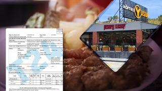 200'ü aşkın şubesi var! Vatandaşlara domuz eti yediren o büyük şirketin Köfteci Yusuf olduğu ortaya çıktı: İşte resmi rapor