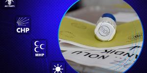 Ne CHP ne AK Parti! T&uuml;rkiye'de birinci parti artık değişti... Siyasi iklimi en iyi yansıtan anket