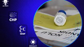 Ne CHP ne AK Parti! Türkiye'de birinci parti artık değişti... Siyasi iklimi en iyi yansıtan anket