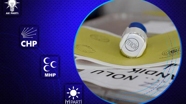 Ne CHP ne AK Parti! Türkiye'de birinci parti artık değişti... Siyasi iklimi en iyi yansıtan anket