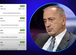 İnternete ödediği paraya isyan etti! Fatih Altaylı ödediği faturaları paylaştı: Artış yüzde 300