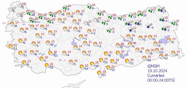 19-hava-durumu