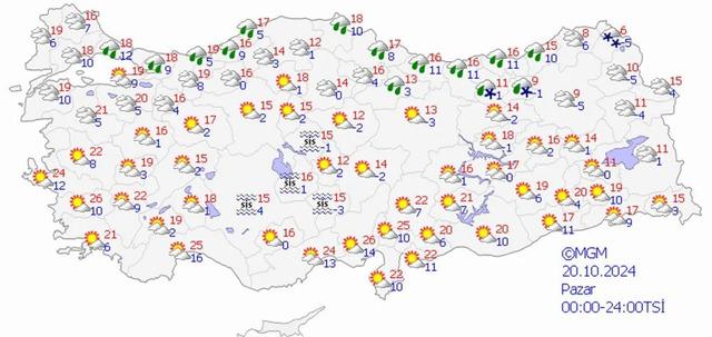 20-hava-durumu