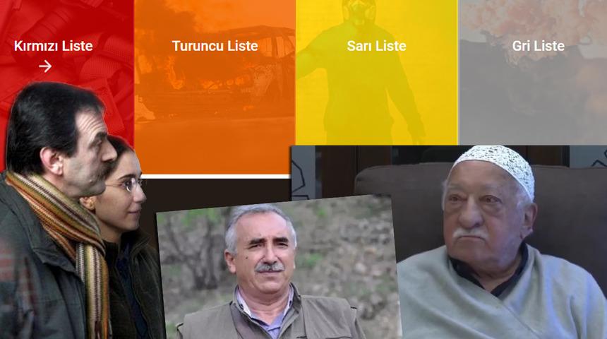 Terörist kategorisinde tarife değişti! 'Kırmızı, Turuncu, Sarı ve Gri' listedekiler için 'zam' geldi